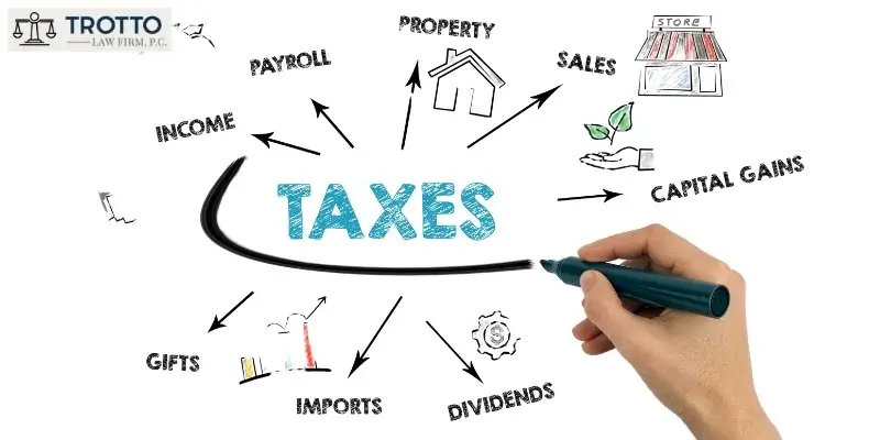 guide to business tax compliance in jacksonville guide to business tax compliance in jacksonville